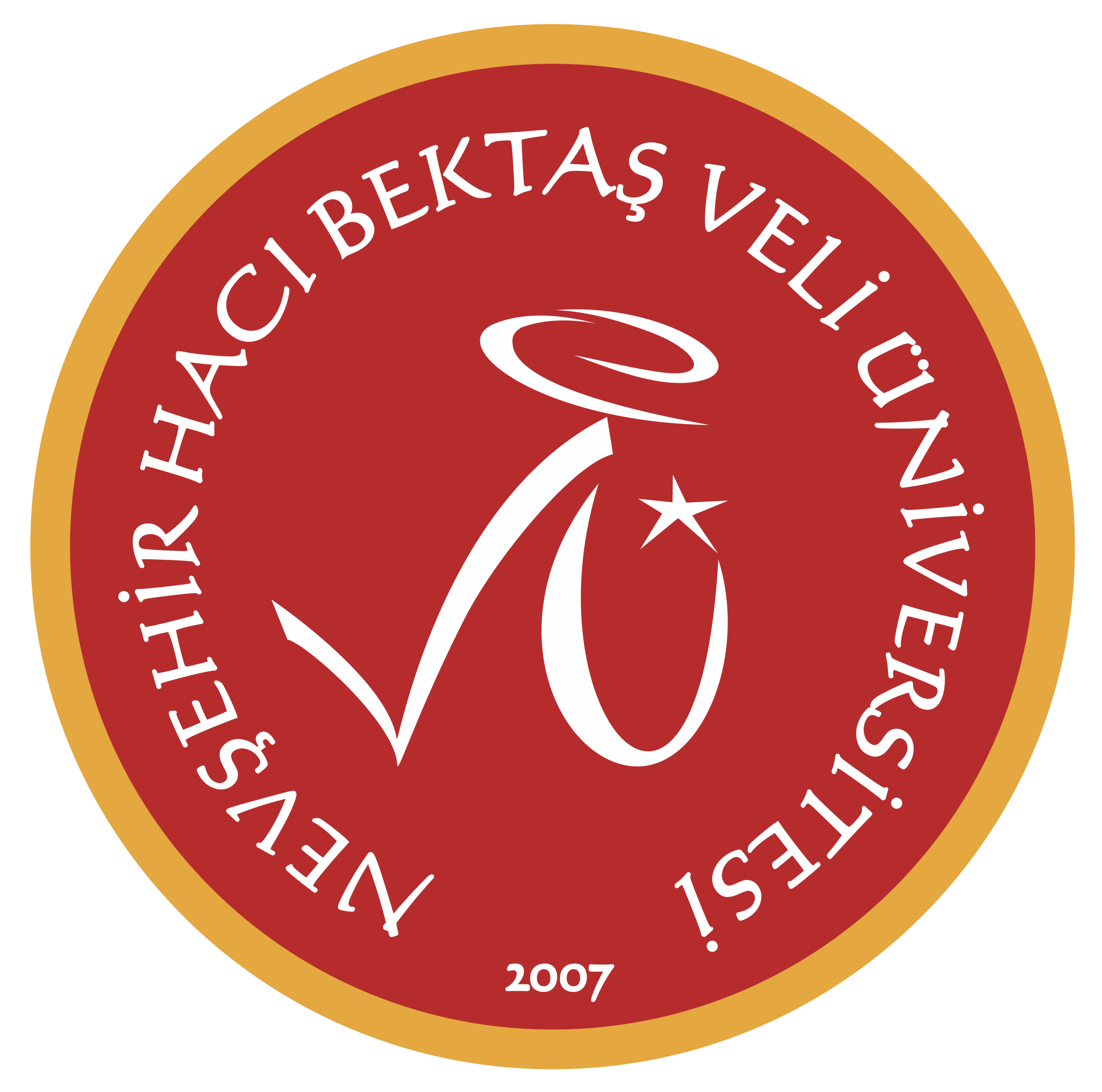 Haci Bektas Veli Nevsehir University